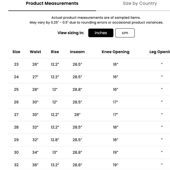 Agolde | Mid Rise Loose Fit 90’s Jean | 26 | Snapshot (Light Blue) - Picture 12 of 12